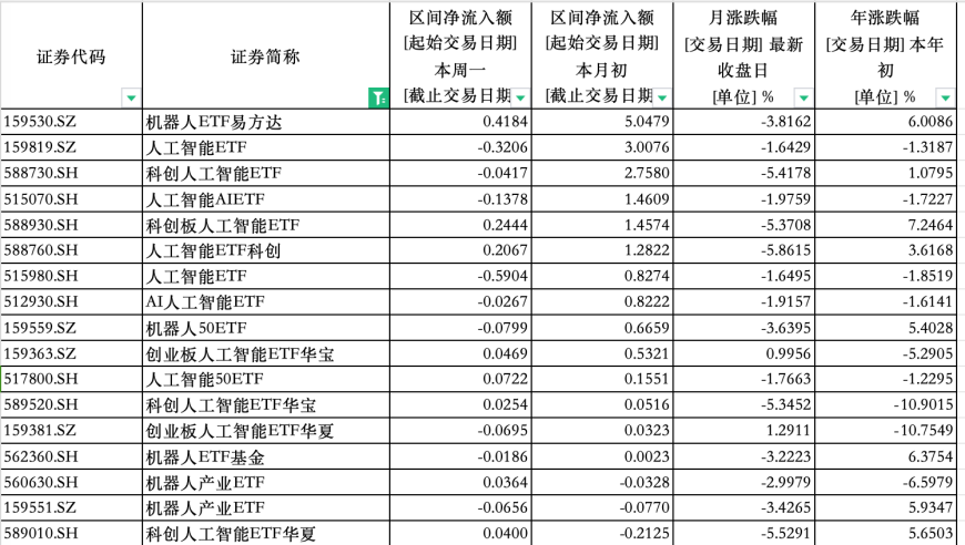 台积电启动校招,2025香港开奖记录历史j,展开计划实施_户外版V12.13