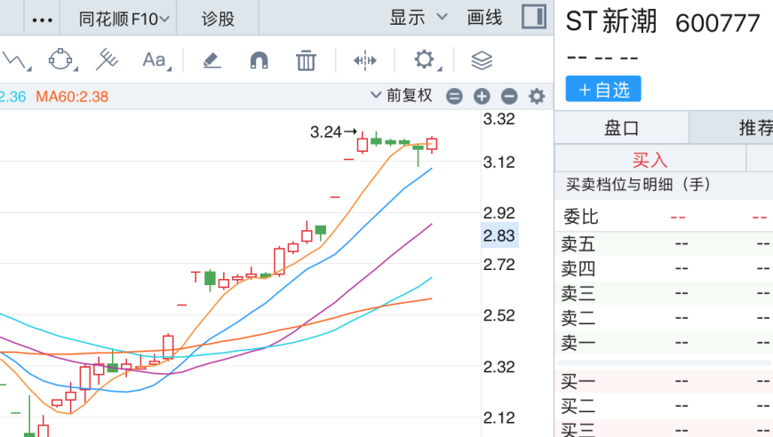特朗普指定加密货币纳入储备,新奥门管家婆精准一码一肖,重点解答解释落实_手机版V5.71