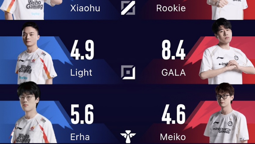 新澳门历史开奖记录查寻,李现“打鸟”获生态环境部认可,最佳精选解释落实_精英版V7.48